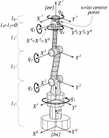 Kinematic Chain: Skeleton of a serial robot arm with six revolute joints.